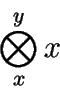 \begin{displaymath}\bigotimes_{x}^{y}{x} \end{displaymath}